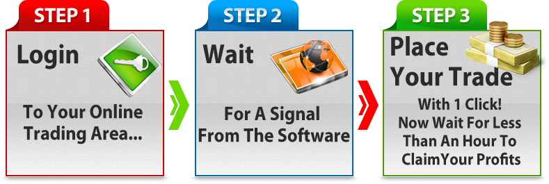 binary options magnet binary options magnet